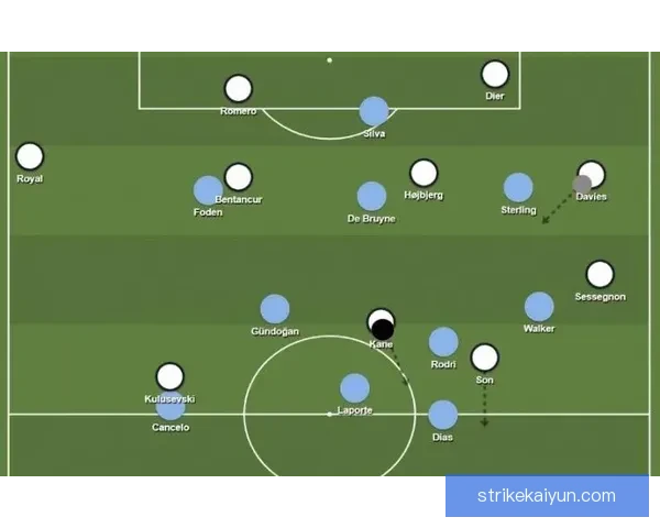 球队战术适配研究：分析不同战术在球场上的应用效果与适应性