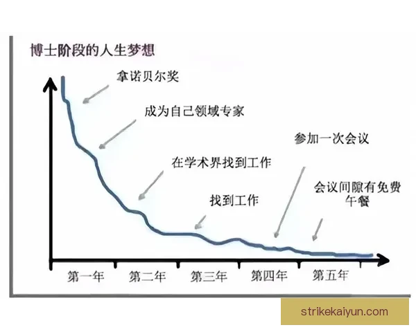奥纳纳职业轨迹分析：多年来的成长与表现持续提升